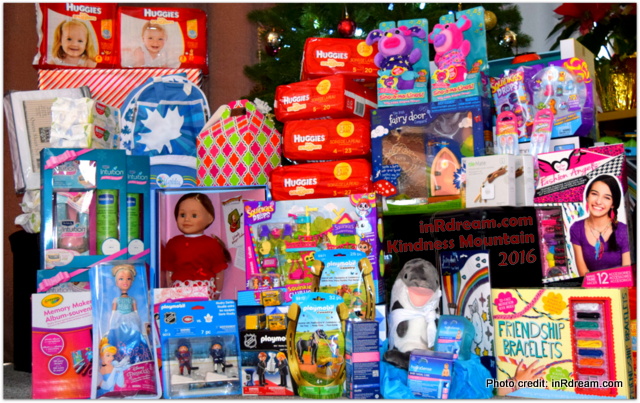 giving donations as a christmas gift
